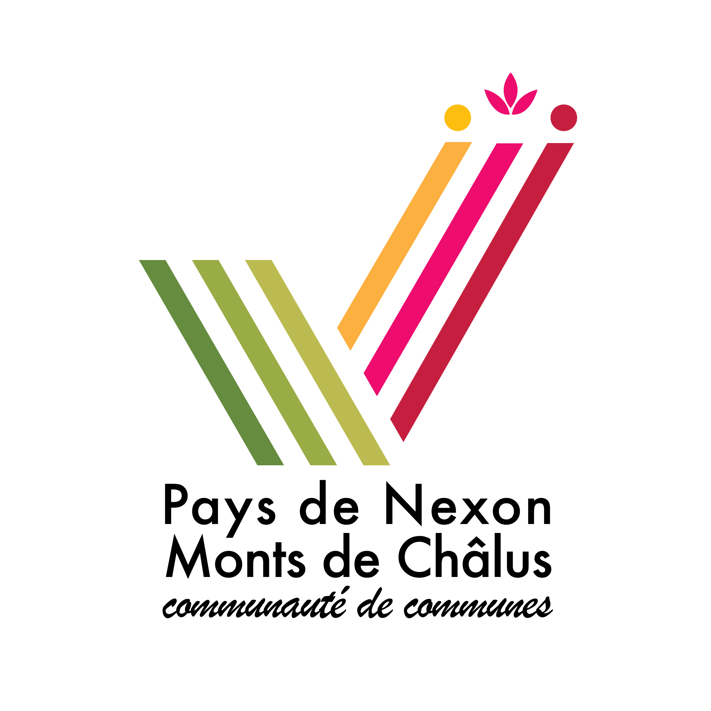 CC Pays de Nexon - Monts de Châlus
